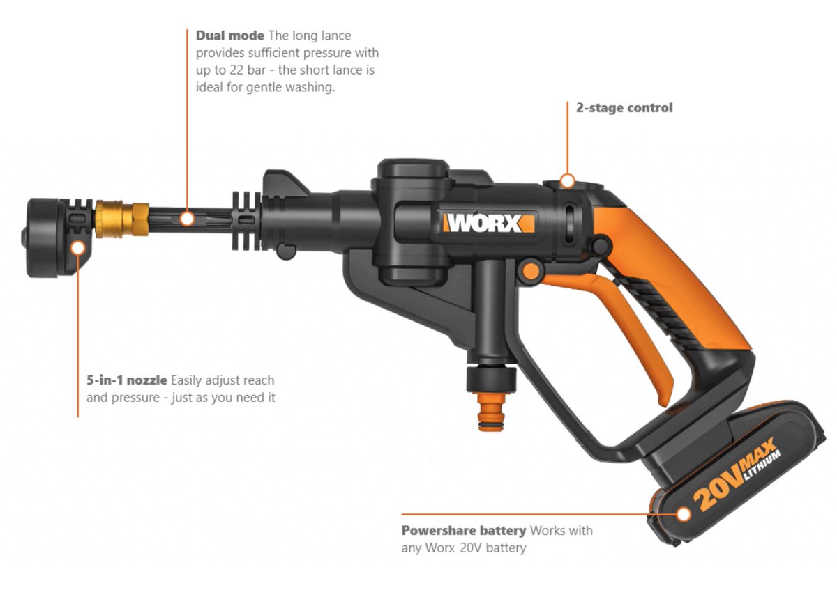 jemweb's tweet photo. https://t.co/LVBARa0Leu  @WORXTools #Worx #Hydroshot #Pressure #washer @RoadTestsReview #Cleaning #washing #camping #products https://t.co/98Vmn1hhNA