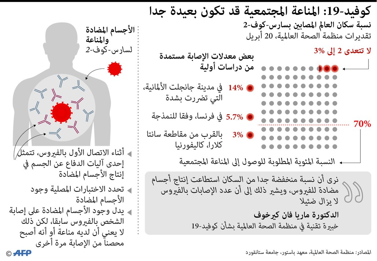 رقابة tweet media