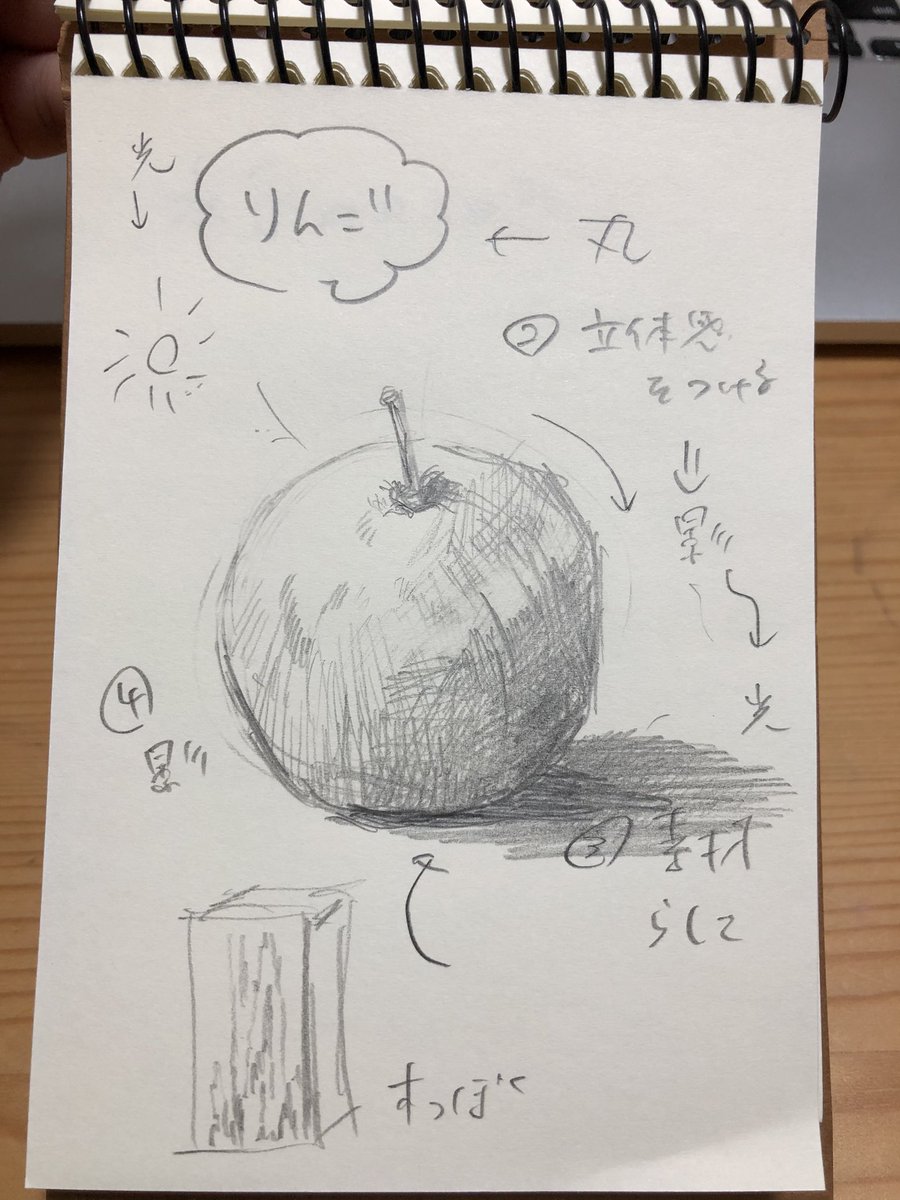 イラスト講座、おわりました〜
①形の捉え方
②水彩の描き方
③建築の書き方
駆け足ではありますが色々話せて楽しかったです🤗ありがとうございました〜!! https://t.co/NABcr1QdxW 