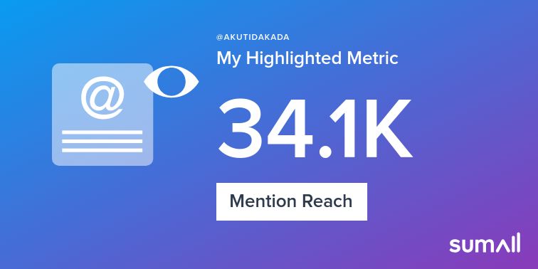 My week on Twitter 🎉: 21 Mentions, 34.1K Mention Reach. See yours with sumall.com/performancetwe…