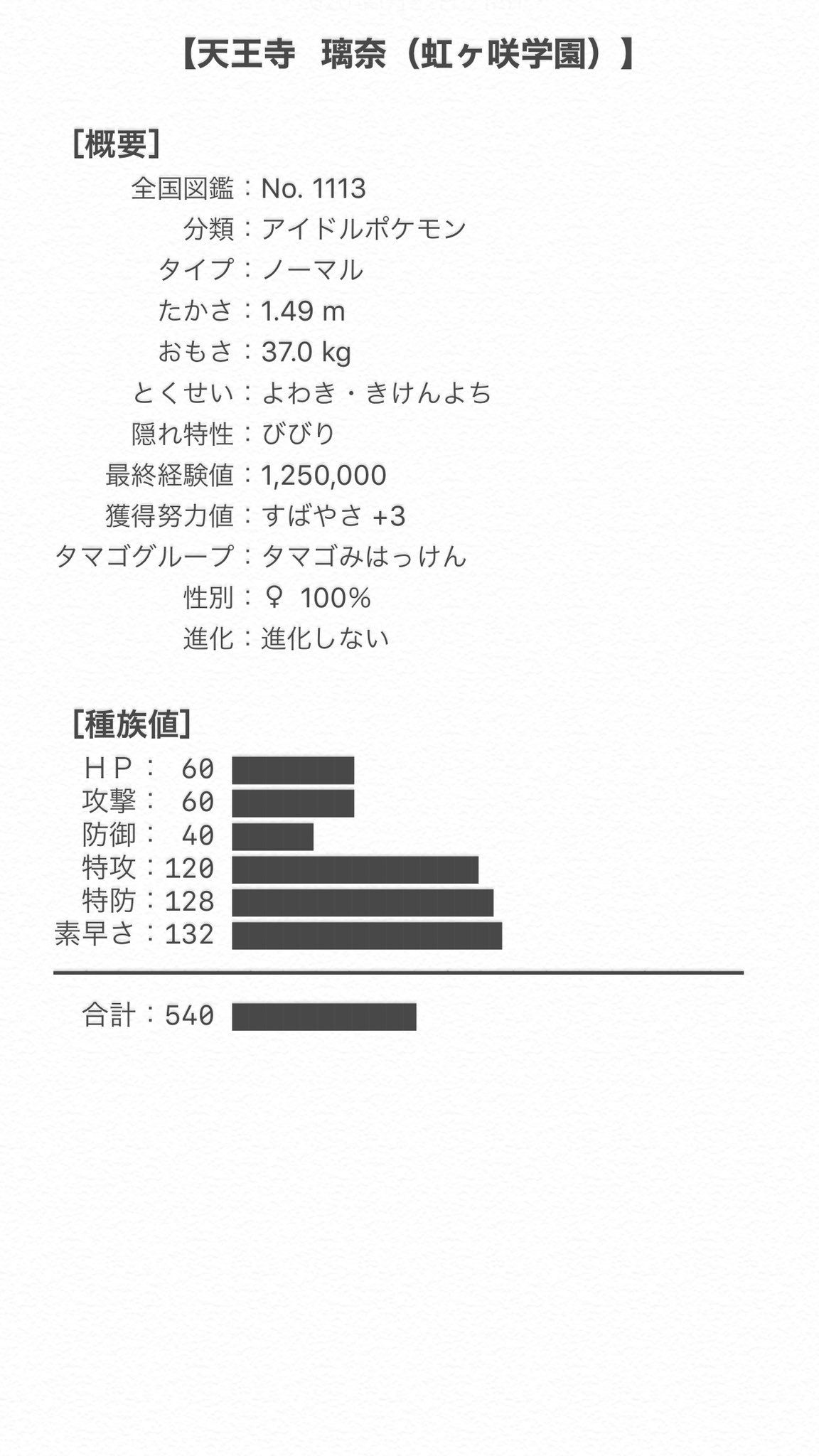 エデン キャストレイ Edenのポケモンmad図鑑 No 1113 天王寺 璃奈