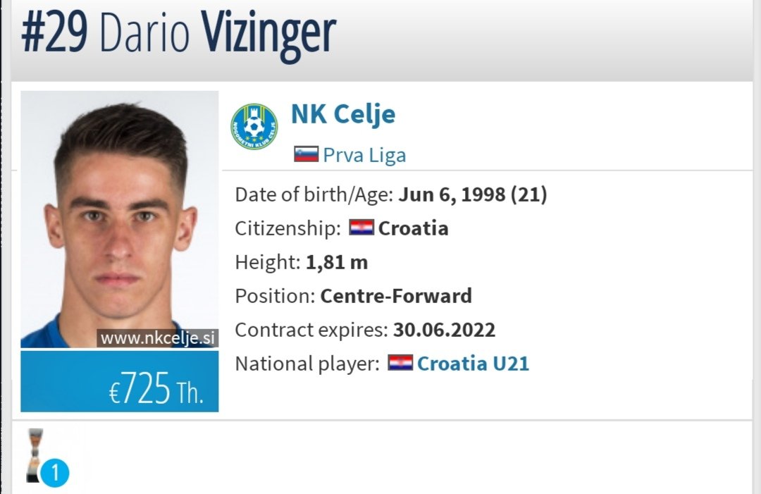 Transfer Target  #2: Dario VizingerCroatia under-21 International CF with 18 goals and 8 assists in 24 games in Croatia& #39;a top tier