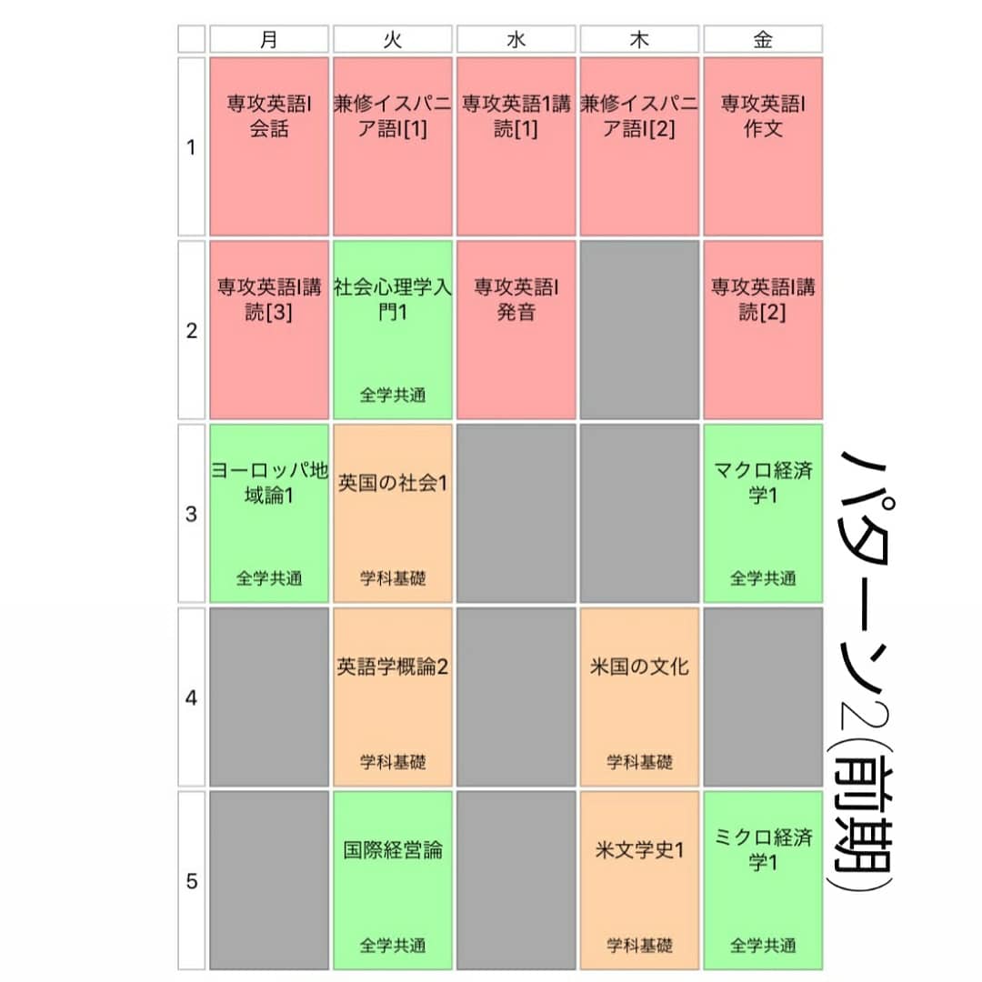 大学 時間割 神戸 入試 令和4年度一般選抜（後期日程）受験者へのお知らせ