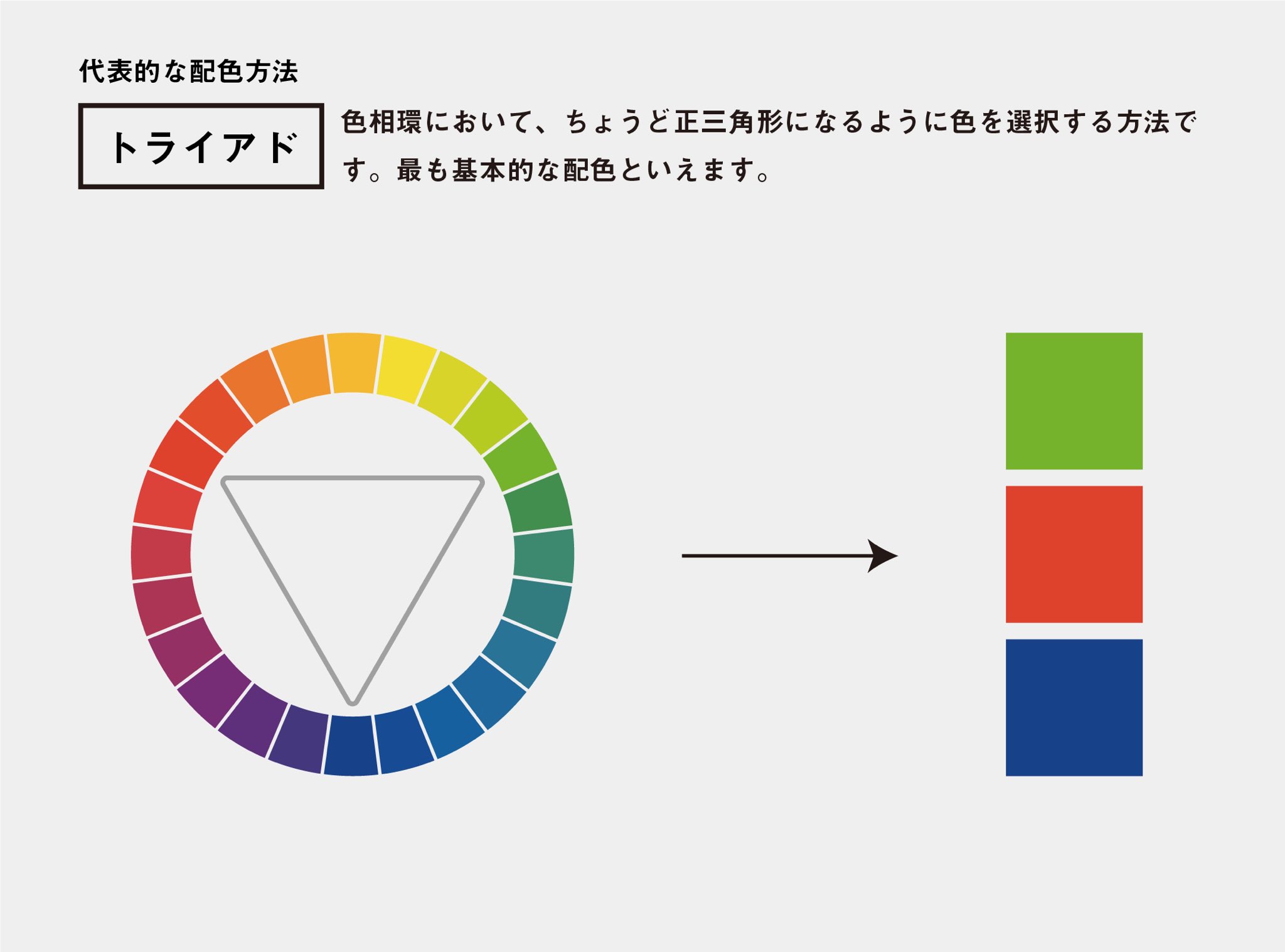 ツノダハジメ 色の選択に迷う どこから手をつければいいか分からない という時のために 代表的な配色方法を紹介します 1 トライアド 2 スプリットコンプリメンタリー 3 ドミナントカラー 4 ドミナントトーン 特に3 4は ツノダハジメ 色の選択に迷う どこから手をつければいいか分からない という時のために 代表的な配色方法を紹介します 1 トライアド 2 スプリットコンプリメンタリー 3 ドミナントカラー 4 ドミナントトーン 特に3 4は