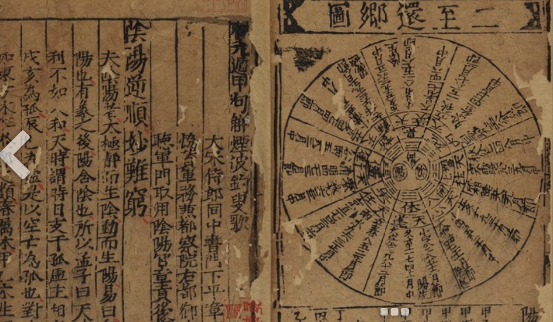 36/ 趙普撰;羅通遁法;池紀解編.箋元遁甲句解煙波釣叟歌 A treatiese on Qimen Dunjia, a fiendlishly complex method of divination that is still practiced in China today. It contains one of the chief primary sources, the Yanbo Fisherman's song 煙波釣叟歌  https://digitalcollections.library.harvard.edu/catalog/990077550980203941