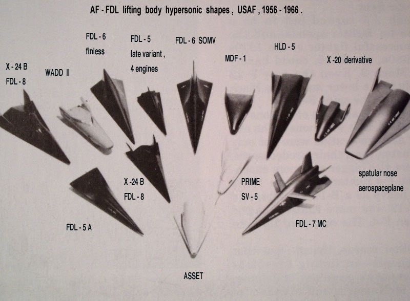 Part of a previously classified 1960s program that studied a series of hypersonic lifting bodies, the FDL-5 underwent wind tunnel testing  @AEDCnews but it is unclear if there was ever a flight test. Still tough to find info—declassified report at link:  http://contrails.iit.edu/files/original/AFFDLTR68-024part01.pdf  https://twitter.com/clemente3000/status/1252845796308905984