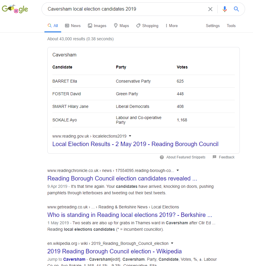 Anna P-B tweet media