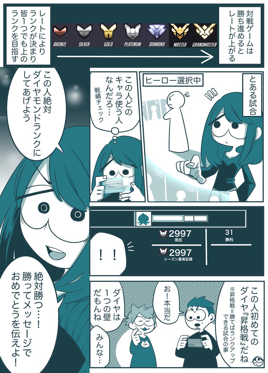 短い成功物語はいつだって一方通行目線 