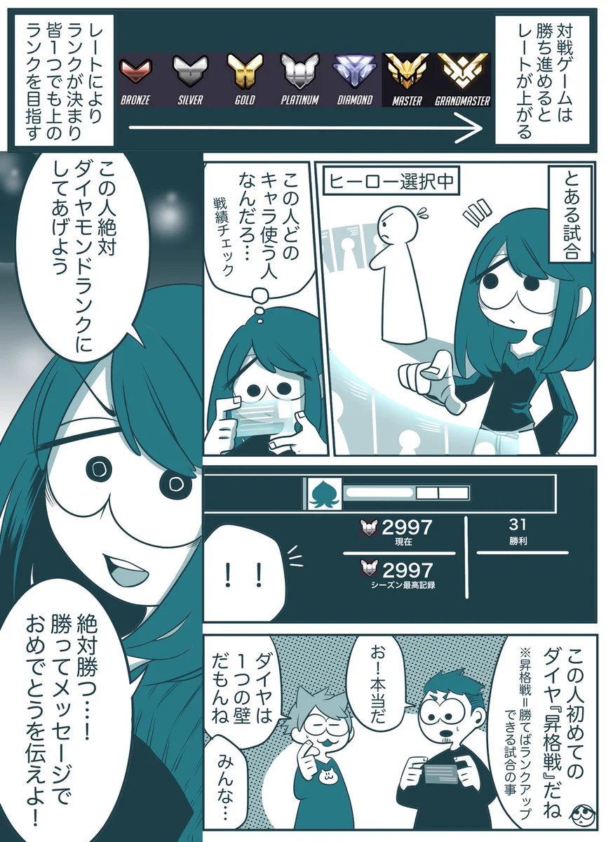 誰かのヒーローになったときは誰かの悪者になっている漫画