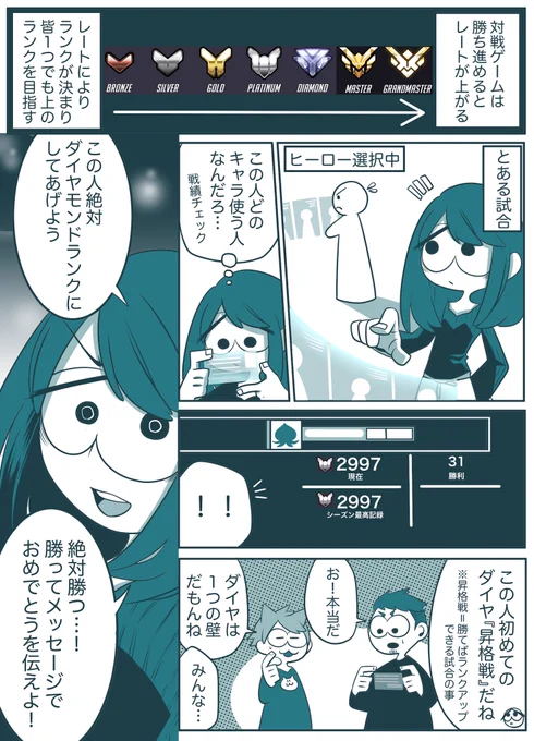 短い成功物語はいつだって一方通行目線 