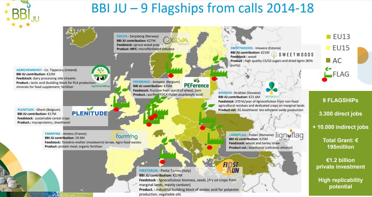 Really enjoyed this years <a href="/BBI2020/">BiBi2020</a> vitual info day. Lots of inspiration from all of the speakers - now the work begins!