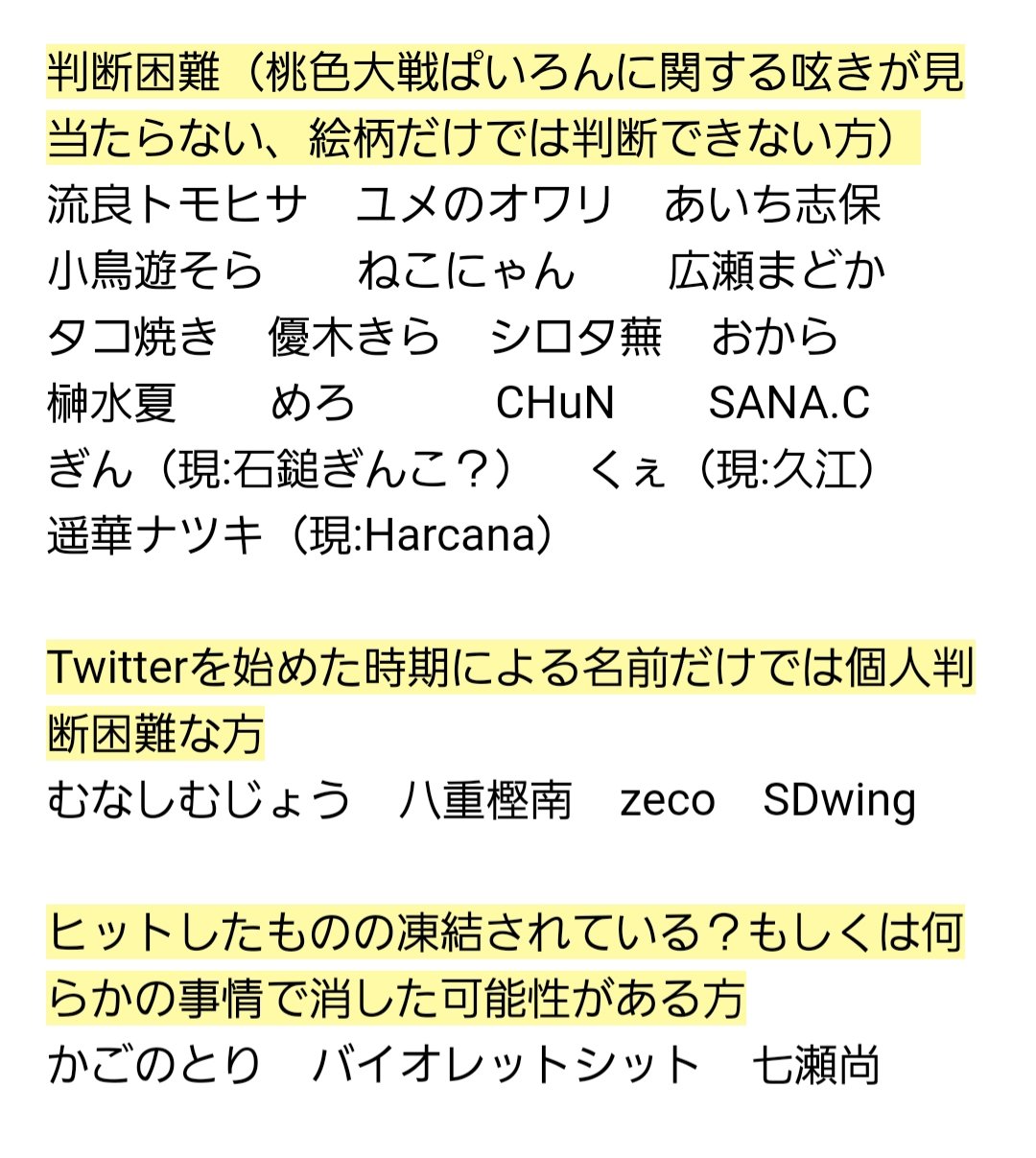 アクル 覚えてる限りだと 月順 ナユタ エーデルワイス 東雲ほのか 2文字だったような気がする なんかの精だったか 画像3 大王ゆづな ルイ ローウェン えっと テトラとかだったかな 画像4 成瀬川 なんだっけ ロキなんとかさん 名前忘れた ルナ