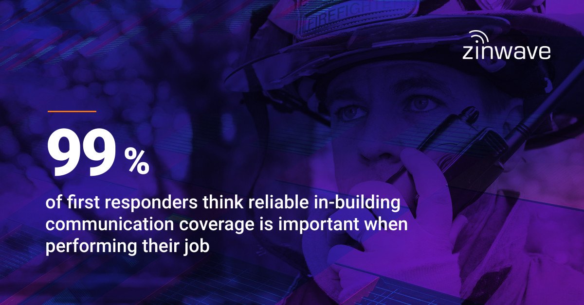 Reliable public safety #connectivity is critical. Our survey shows 99% of #first #responders state #reliable in-building coverage is important when performing their job. Can your #building provide the #connectivity first responders need? Read the survey: hubs.ly/H0p8PSg0
