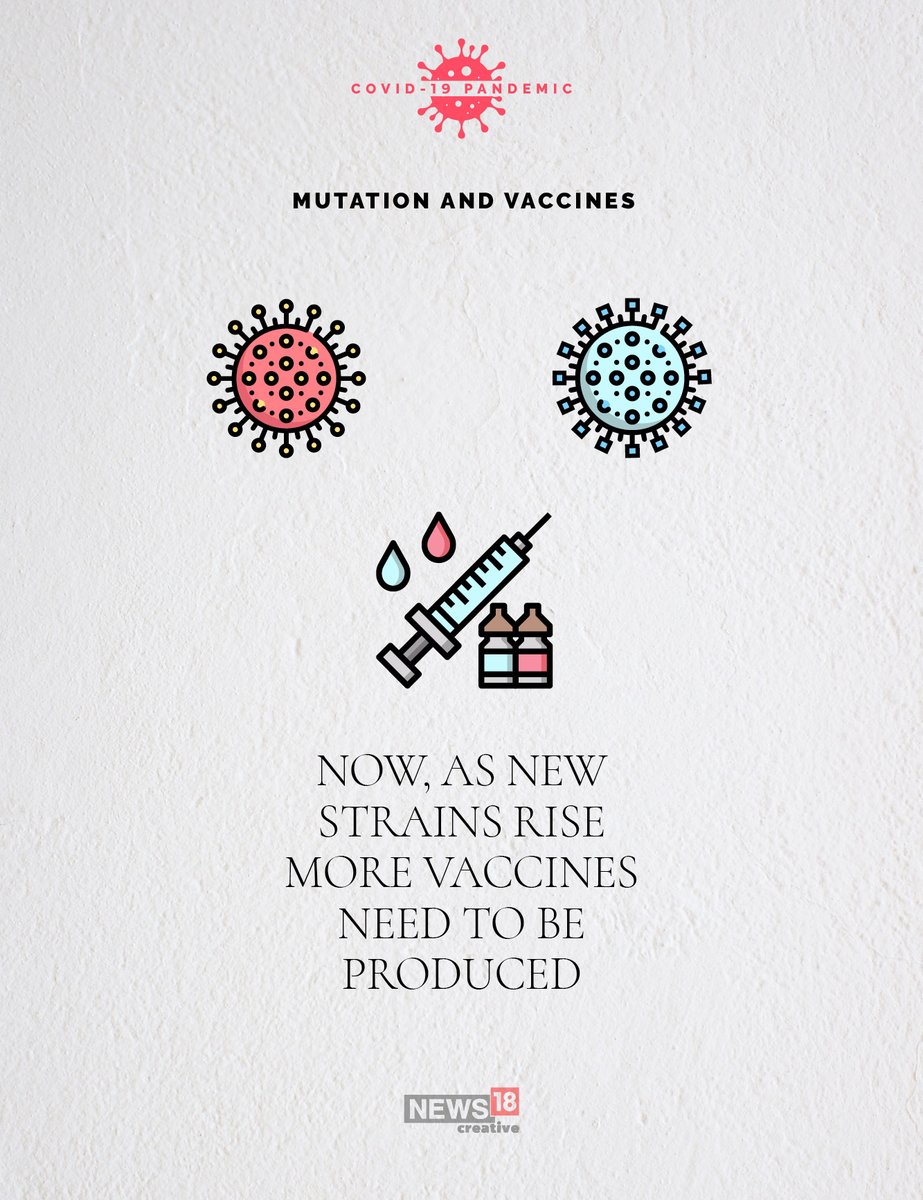 Why a mutating SARS-CoV2 is a challenge for vaccine development (9/n)