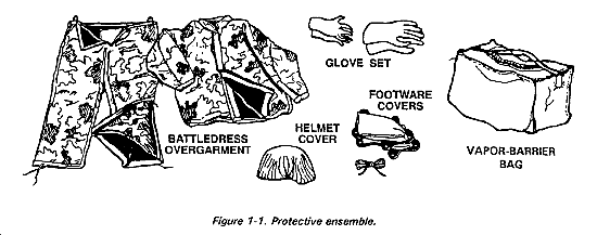 Now, the US Army, in its infinite wisdom, decided to phase out these one-size fits all overboots. They weren't well-liked necessarily, and a lot of soldiers either were poorly trained or forgot entirely how to put them on.