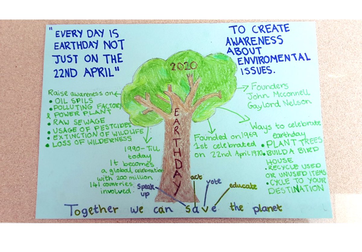 MissLamberty28's tweet photo. P6L were tasked today to research World Earth Day and create a mind map showing their knowledge, how fantastic is this! 🤩👍🏽 https://t.co/3Mf2kSiopq