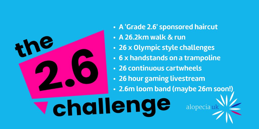 Thank you to everyone who has already made their pledges to the AUK #twopointsixchallenge. 

What could you do to support the AUK 2.6 Challenge? Follow the link below to make a pledge or to make a donation: bit.ly/twopointsixAUK
