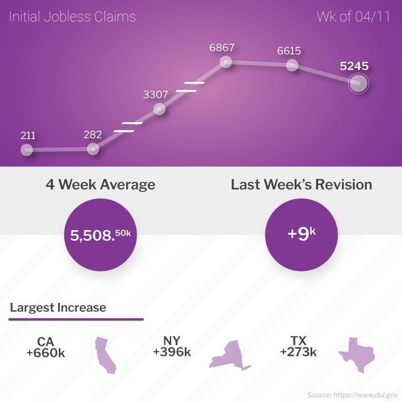 Secret Jody tweet media