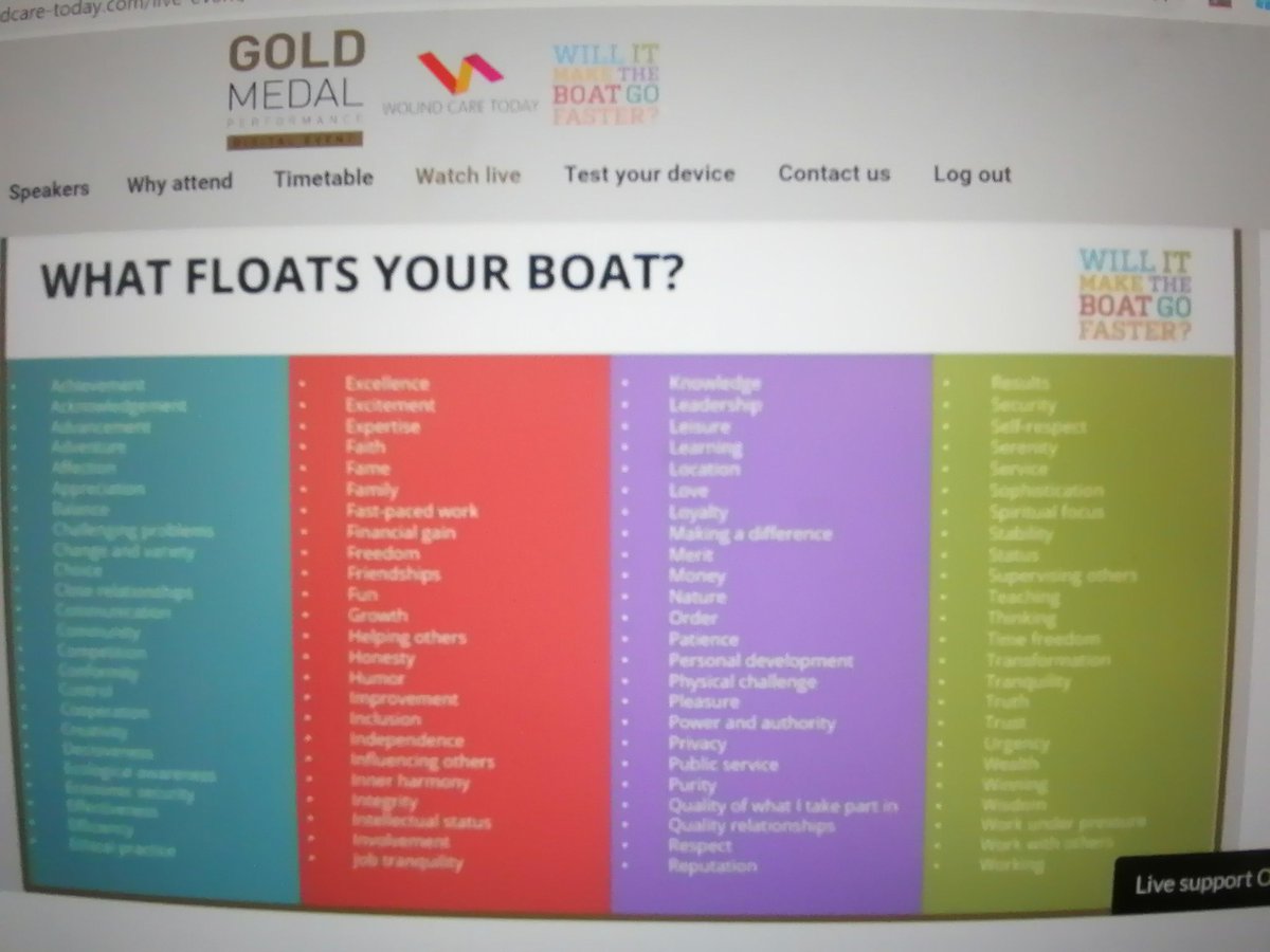 Amazing, inspiring sessions... Loving the day... #GoldMedalPerformanceDigitalEvent #willitmaketheboatgofaster Thank you <a href="/medicareplusuk/">Medicareplus International</a> <a href="/WCTreport/">Wound Care Today</a> <a href="/edrusling/">Edward Rusling 💙</a> <a href="/aodare/">Alec O'Dare</a>