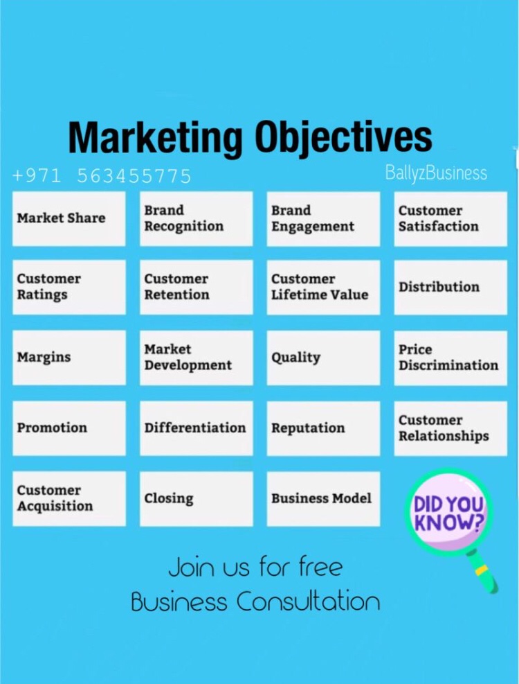 Businesslives's tweet photo. Did you know the objectives of Marketing.

What you are focusing on:
‘Traditional Marketing or Online Marketing 

#marketingspecialist #onlinepresence #objectives #marketingfirm #marketing #digitalmarketing #traditional #didyouknow #businessinsight #learn #business2020 #uae2020 https://t.co/g2F7xZsDlW