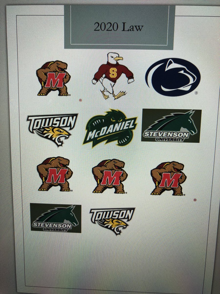kermitc41's tweet photo. 11 of my Law seniors have picked their college!  So proud.  @eastern_2020 @easterntechptsa https://t.co/j4Kggf0ig1