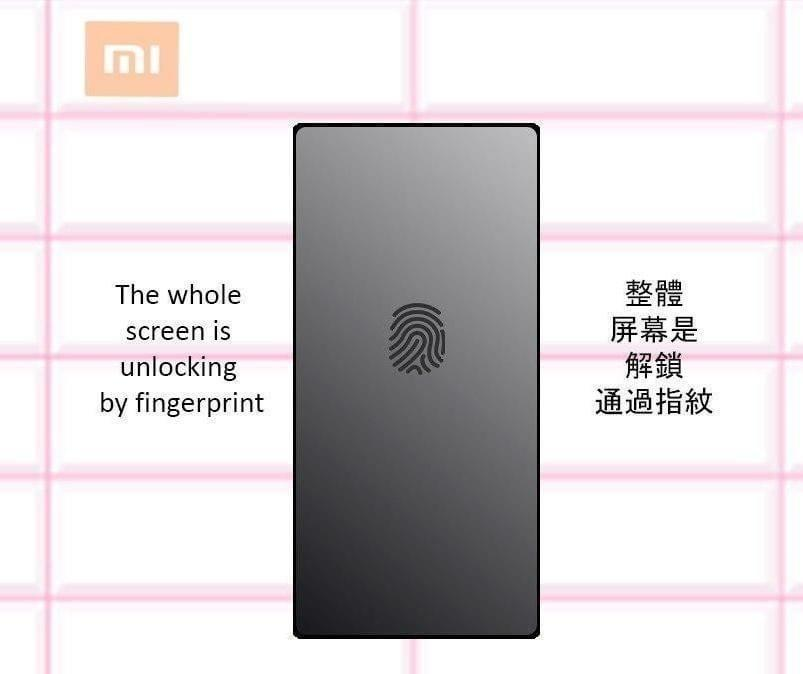 stufflistings's tweet photo. Xiaomi introduces a new fingerprint unlock tech, which can be used to unlock the device by using the registered finger/thumb on any portion of the screen.
#Xiaomi #Redmi https://t.co/STsIgOSKOk