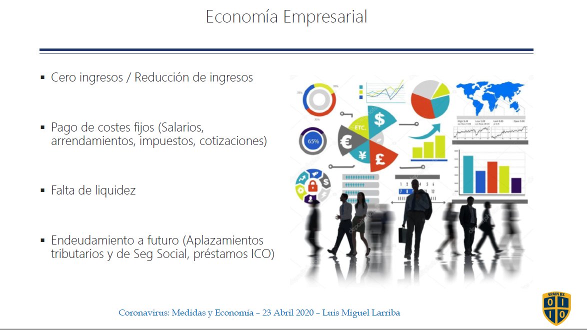 SpainBS's tweet photo. ¿Eres #emprendedor? ¿tienes una #empresa? Este #webinar de @LMLarriba  te interesa: ¿Cómo afectan las medidas tomadas por el gobierno en la economía empresarial? https://t.co/xAAfjRBkd7 https://t.co/SoFAJYOmQa