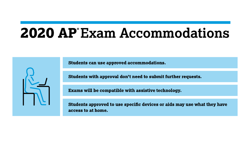 2020 AP Exam accommodation details are now available: spr.ly/60191Ng7D. 

Specific information about accommodations for AP world language and culture exams will be available next week.