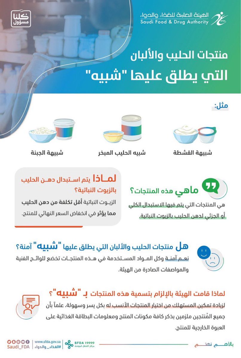 Jawal_Jazan's tweet photo. “#الغذاء_والدواء”: إضافة كلمة “شبيه” على منتجات الحليب والألبان المعدّلة بالزيوت النباتية بهدف توضيح المكونات للمستهلك

https://t.co/ydmaJH8hle

#المملكة https://t.co/mRQ36KwEPV