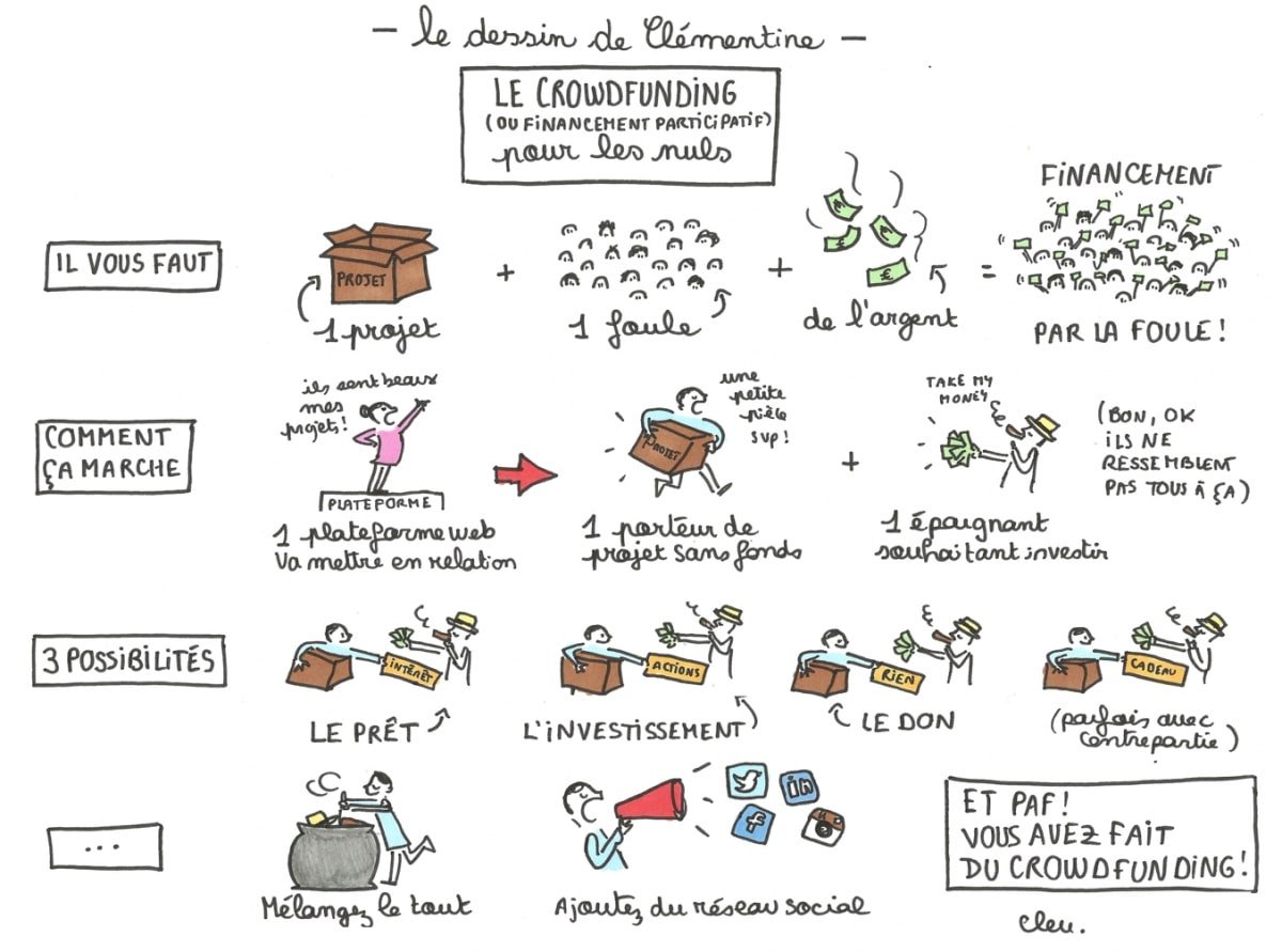 Vendée'Up tweet media