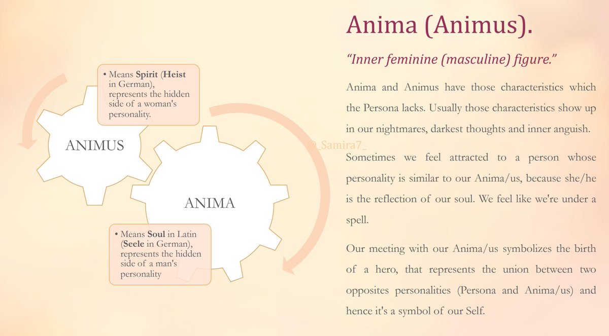 Anima (Soul in latin) and Animus (Spirit in Latin) appears mostly in our DREAMs being their image related to the mother figure (Anima) and the father figure (Animus).We can also uncounsciously feel attracted to someone who is the projection of our Anima/Animus.