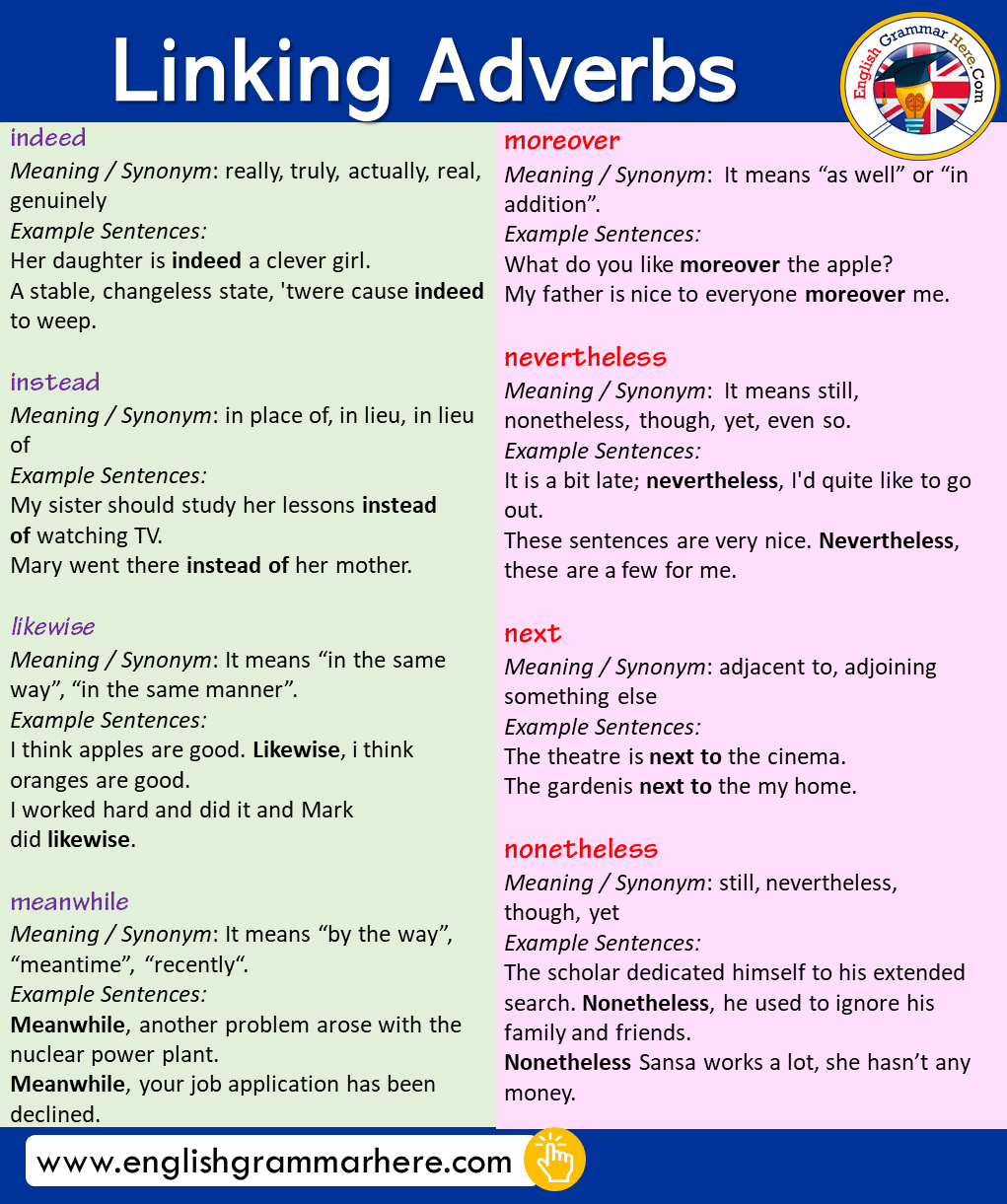 English Idioms Linking Adverbs And Transition Words