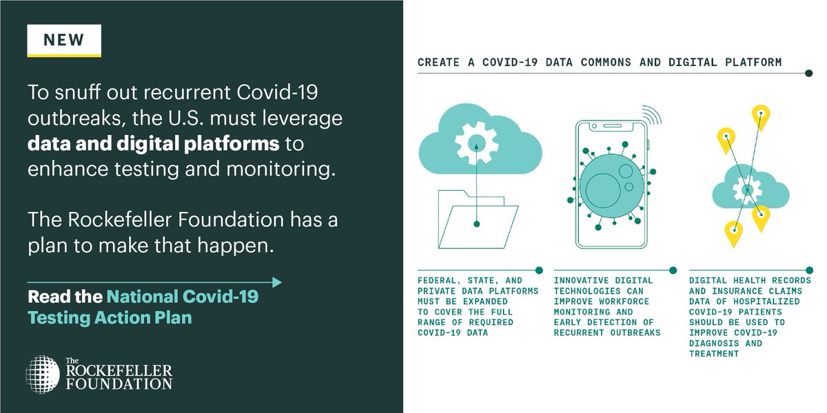 "Some  #privacy concerns must be set aside for an infectious agent as virulent as  #Covid19, allowing the infection status of most Americans to be accessed and validated in a few required settings & many voluntary ones." #digitalidentity  #GlobalGoals