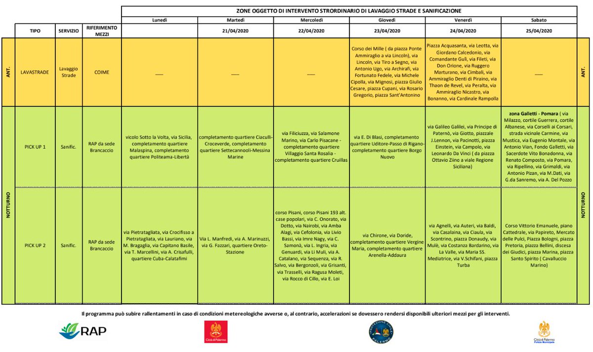 Miliziano_M's tweet photo. 🔴#Emergenza #Coronavirus 🦠+++ Attività di #Sanificazione #igienizzazione +++ @ComunePalermo #RapPalermo #Coime. Coinvolte le strutture #sociali con l'ausilio dell' @Esercito - @Reggimento "6 Lancieri D'aosta "
Il programma 21/04/ al 25/04 www.rapspa - https://t.co/hXA0C3ED7S https://t.co/4HAtGyxnRD