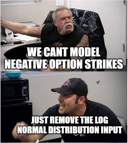 Data_Junkie_'s tweet photo. someone had to do this for options twitter https://t.co/fMml75KAS3
