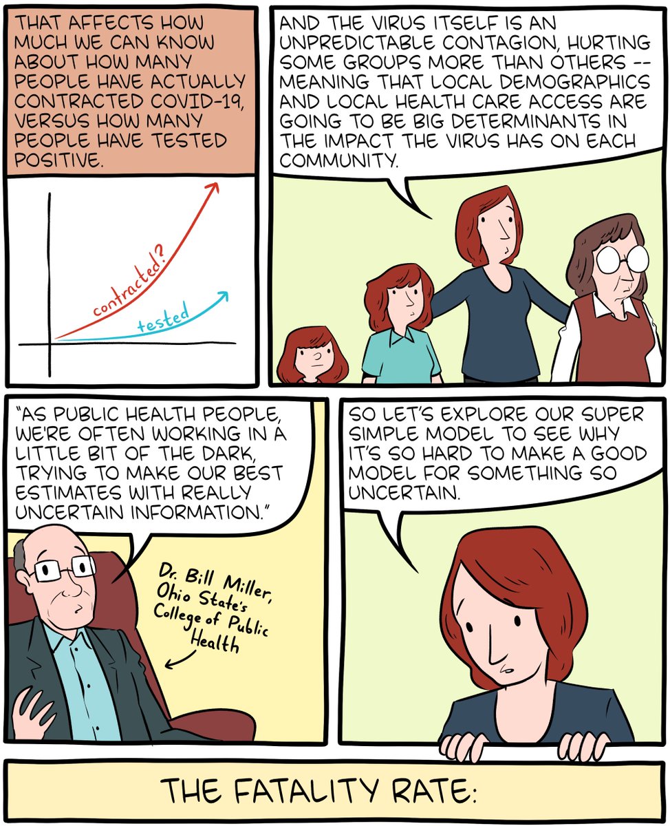 certosatweets's tweet photo. A Comic Strip Tour Of The Wild World Of Pandemic Modeling #DataScience #MachineLearning  https://t.co/b7f7ovZoRo https://t.co/C8VDcPX2rs