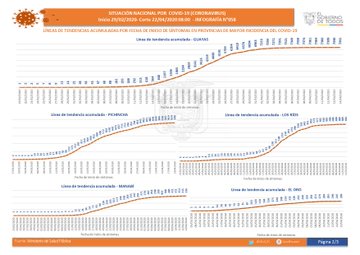 Ver imagen en Twitter