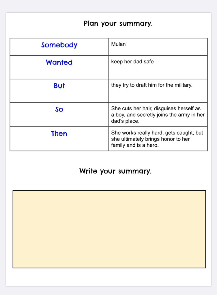 amberparkercisd's tweet photo. Keeping our gradual release model during school@home. “We do” a summary of a familiar story together in Google Meet before students log off to do another as independent practice. #cisdROCKS #hillsidePRIDE @HillsideCubs https://t.co/CSyyCDQRCH