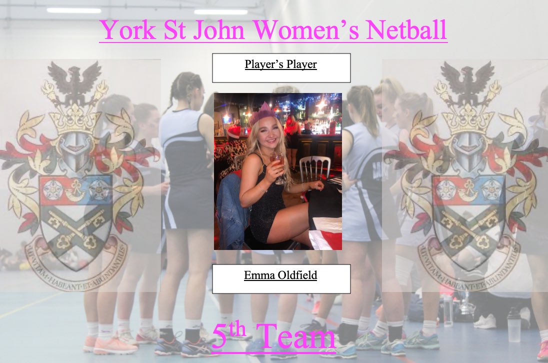 York St John Netball tweet media