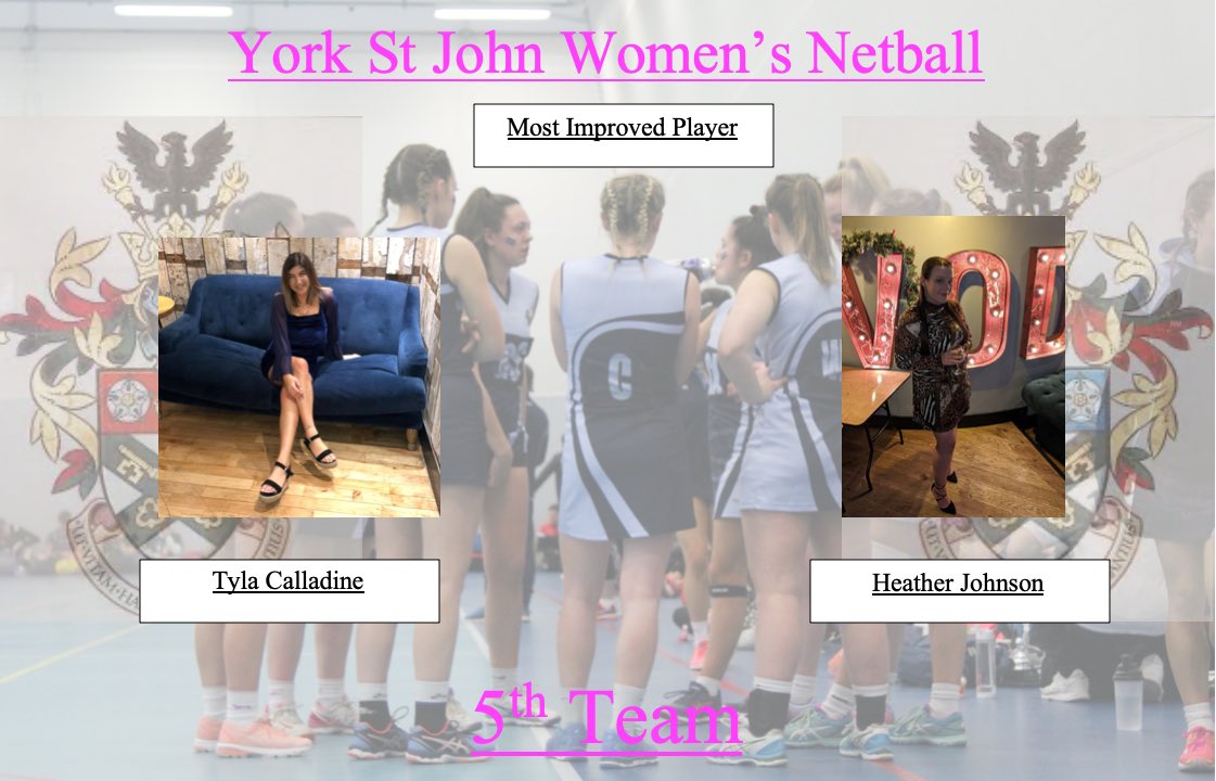 York St John Netball tweet media