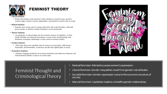 Feminism is a way of seeing the world, and feminist thought views gender in terms of power relationships, revealing the inequities inherent in patriarchal structures. #MoraineValley  #CRJ105  #FeministCriminology