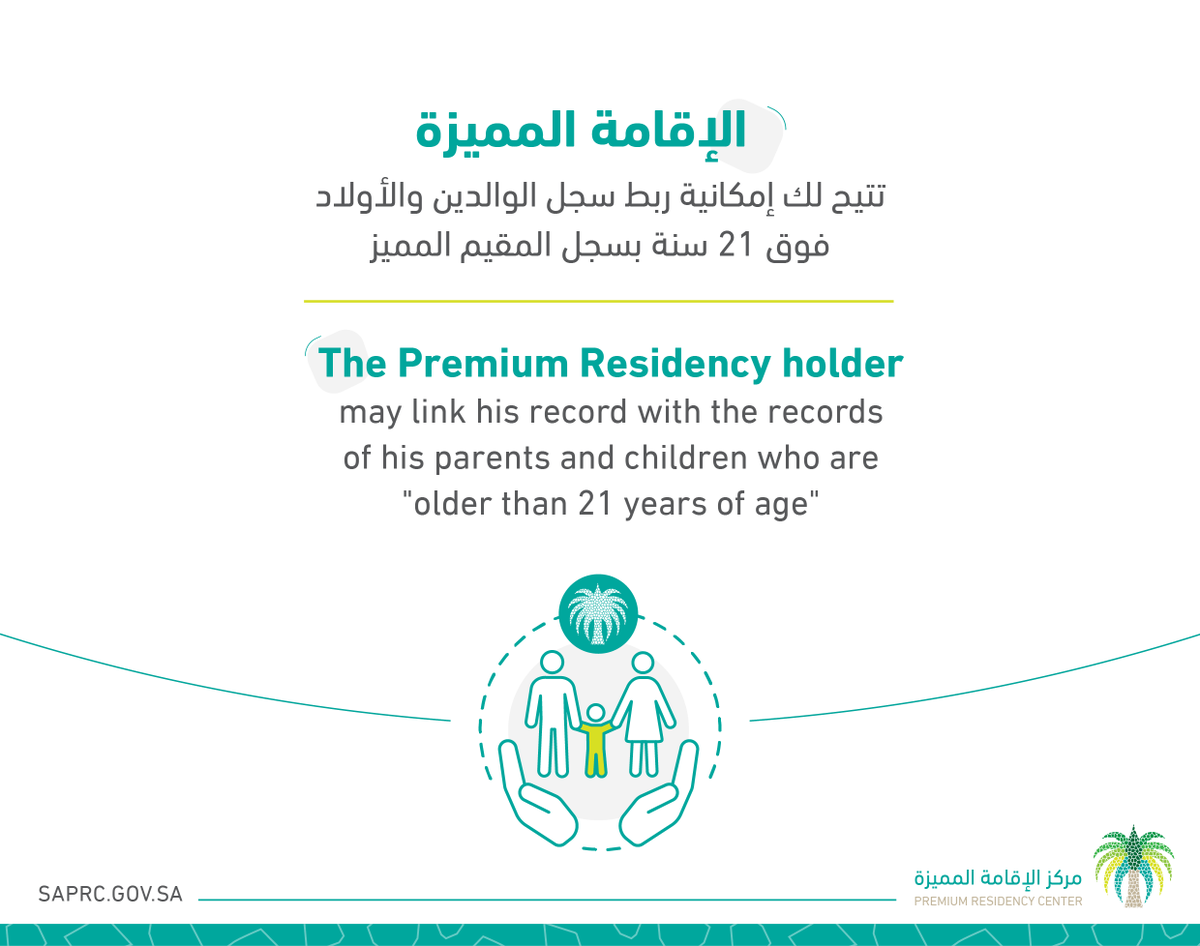 الإقامة المميزة | Premium Residency tweet media