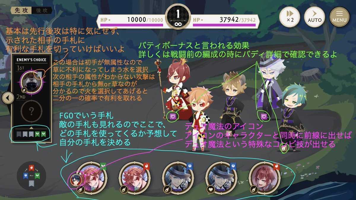 小春の墓 需要あるか知らないけどこないだ作ったツイステくんの簡易的な戦闘画面見方 ちなみに敵手札の詳細は画面左の矢印を押すと見れる 豆知識としては対複数キャラの場合は4ターン目になるまでは基本的に同キャラクターの手札は選ばれる確率低い