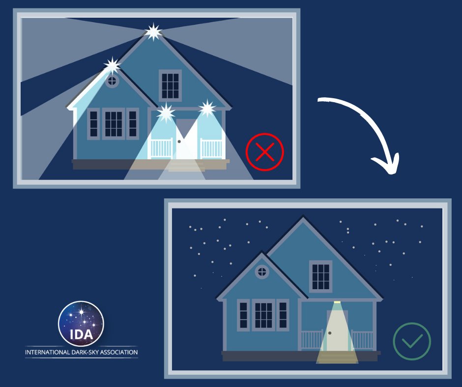 IDADarkSky's tweet image. Happy #EarthDay (and Night!)✨Today is all about taking action to protect the environment. What better way to celebrate than by making your home #darksky friendly?
Introducing our *new* Dark Sky Friendly Home Lighting Program: idsw.darksky.org/activities/dar… #IDSW2020 #darkskyweek