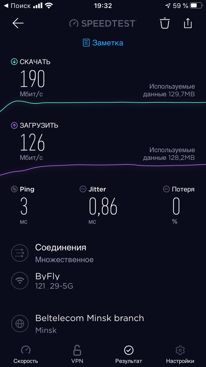 Всё-таки классный роутер и WiFi в 5G решают