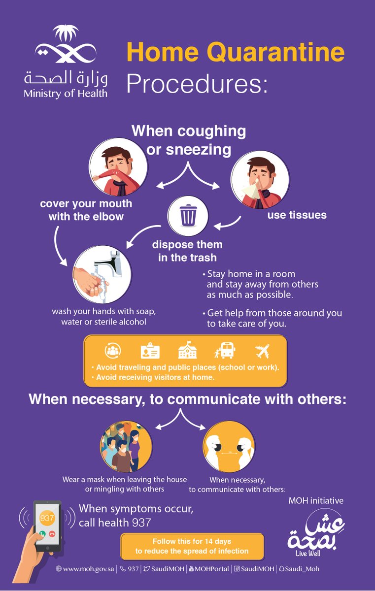 SaudiMOH's tweet photo. You are home quarantined but don’t know what to do? This might help! Stay home, keep calm and follow the instructions.
#COVID19 https://t.co/yaB1Qi2SVn