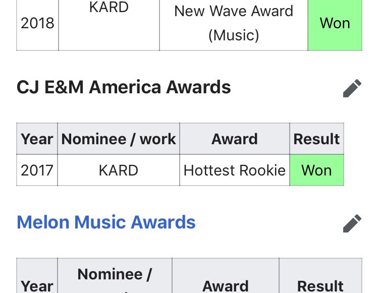 2017 CJ E&M America Awards- Hottest Rookie 