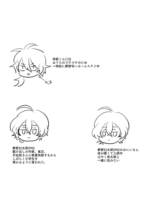 かきたい内容だけ走り書いた 