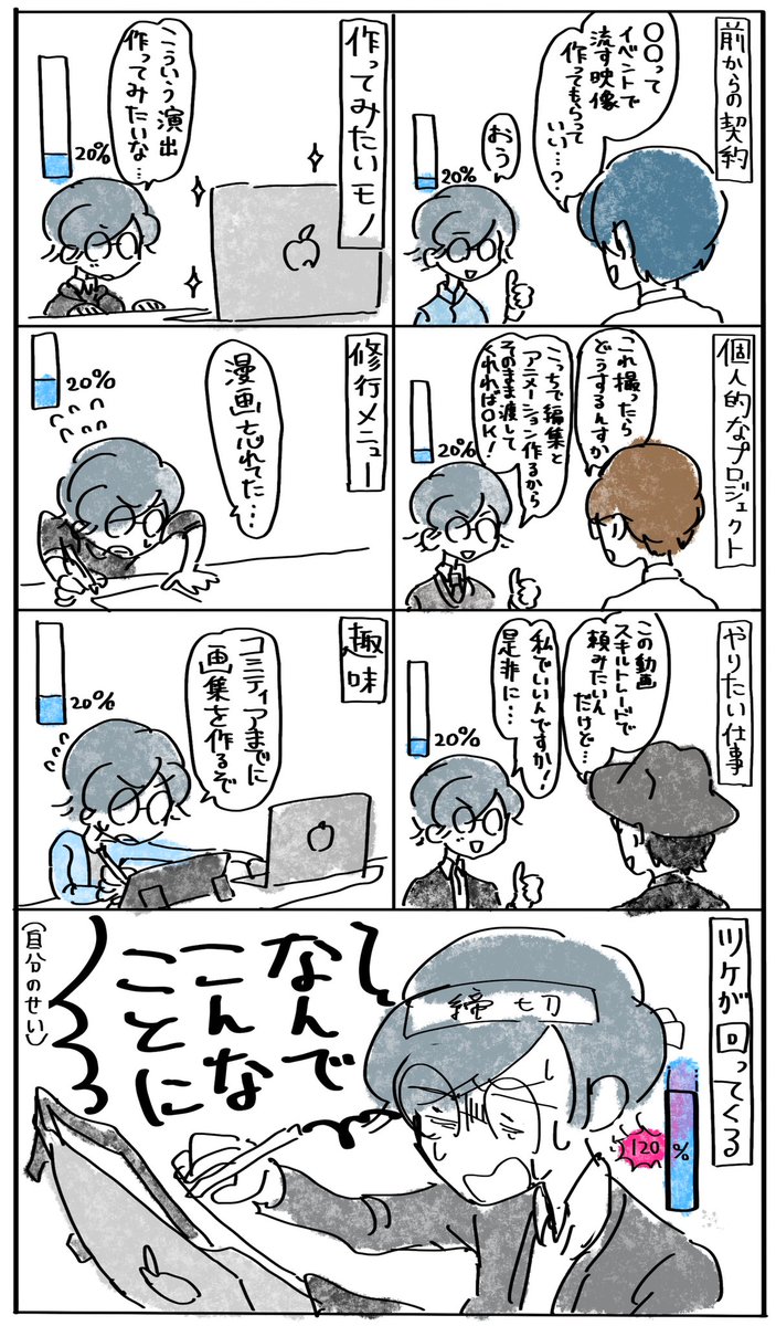 キャパ計算が出来ない人間あるある ですよね?
 #鯖井1日1本漫画ワンドロ 