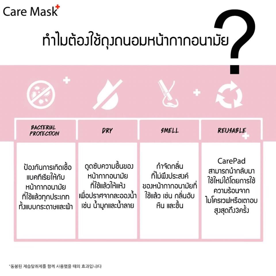 Gguggiggg's tweet photo. ช่วงนี้บริษัทผลิตเสื้อผ้ากีฬาของเราไม่มีงาน เลยหาของมาขายเพื่อจ่ายเงินเดือนพนักงาน เป็นถุงถนอมหน้ากากอนามัย นำเข้าจากเกาหลี 
ราคาชิ้นละ 100 บาท (มีราคาส่งสำหรับคนรับไปขาย)
ทักแชท หรือ แอดไลน์ panwad4444
*มีของพร้อมส่งที่ไทย
มีต่อ*

#Saveฟ้าใส #ไว้รีวิวห้ามขายของโว้ยย https://t.co/5pV0GmyAcz